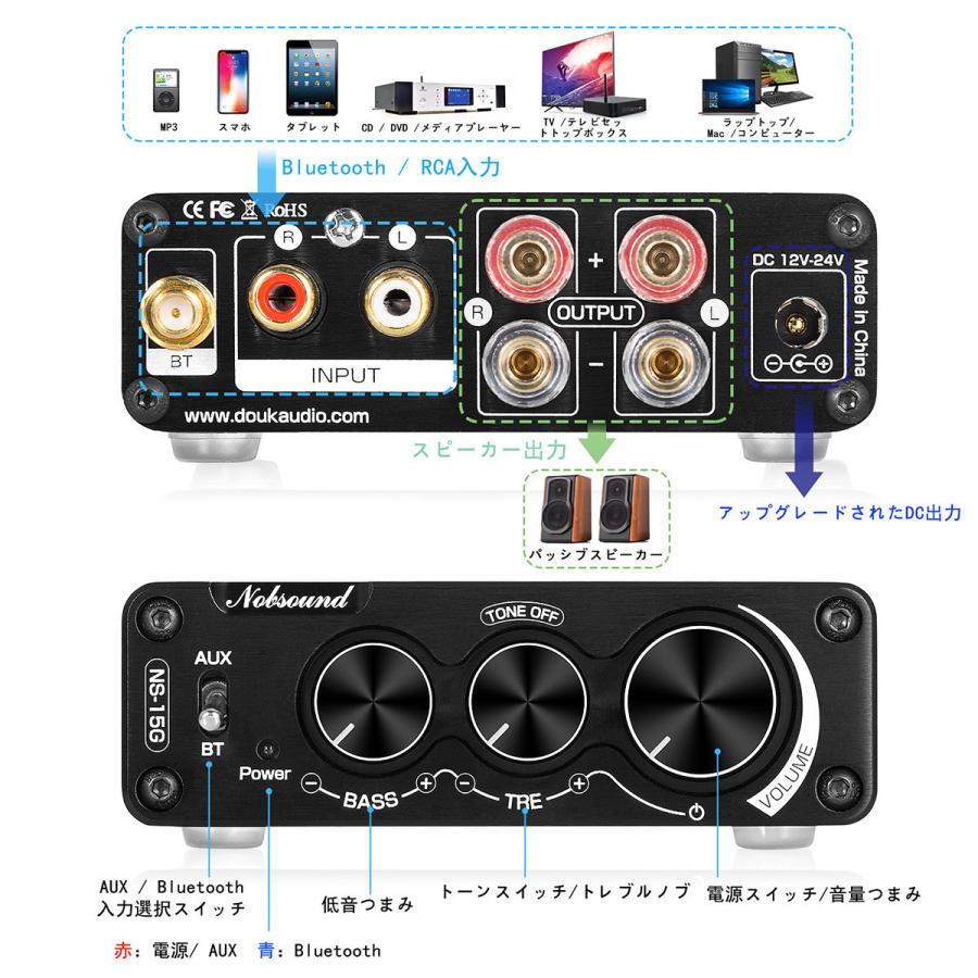 2021 Nobsound NS-15G Mini Bluetooth デジタルアンプ HiFi ステレオ オーディオ パワーアンプ 100W + 100W｜tysj-online｜07