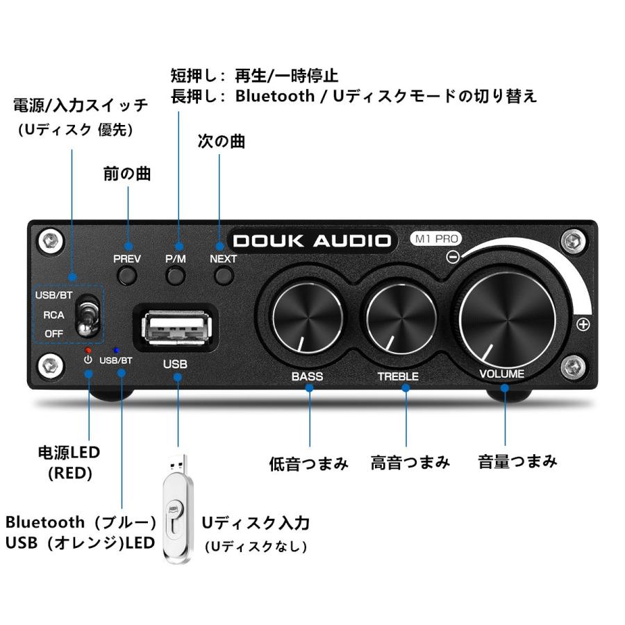 最大68 オフ 2 1チャネル Bluetooth5 0 Usb サウンドアンプ Oledリモートaptx デジタルパワー