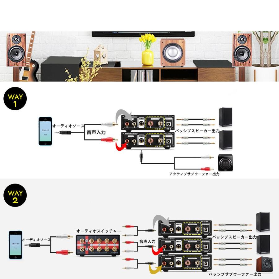 Nobsound G2 PRO HiFi サブウーファー/フル周波数 モノラルデジタル