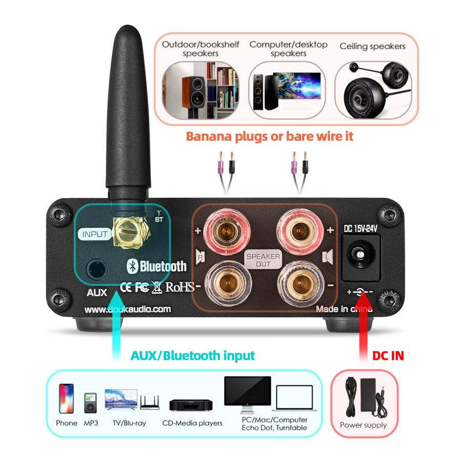 Douk Audio G5 HiFi Bluetooth 5.0 デジタル パワーアンプ Mini Douk Audio G5 HiFi Bluetooth 5.0 デジタル パワーアンプ Mini