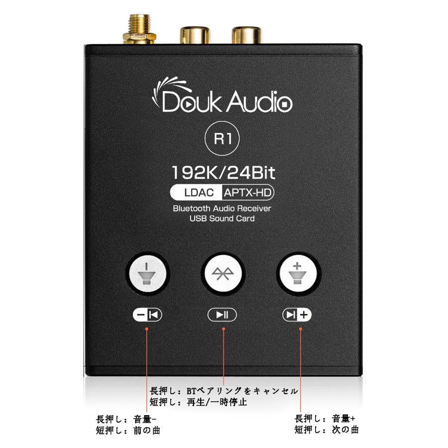 Mini Bluetooth 5.0 ステレオ レシーバー USB DAC D / A Mini Bluetooth 5.0 ステレオ レシーバー USB DAC D / A