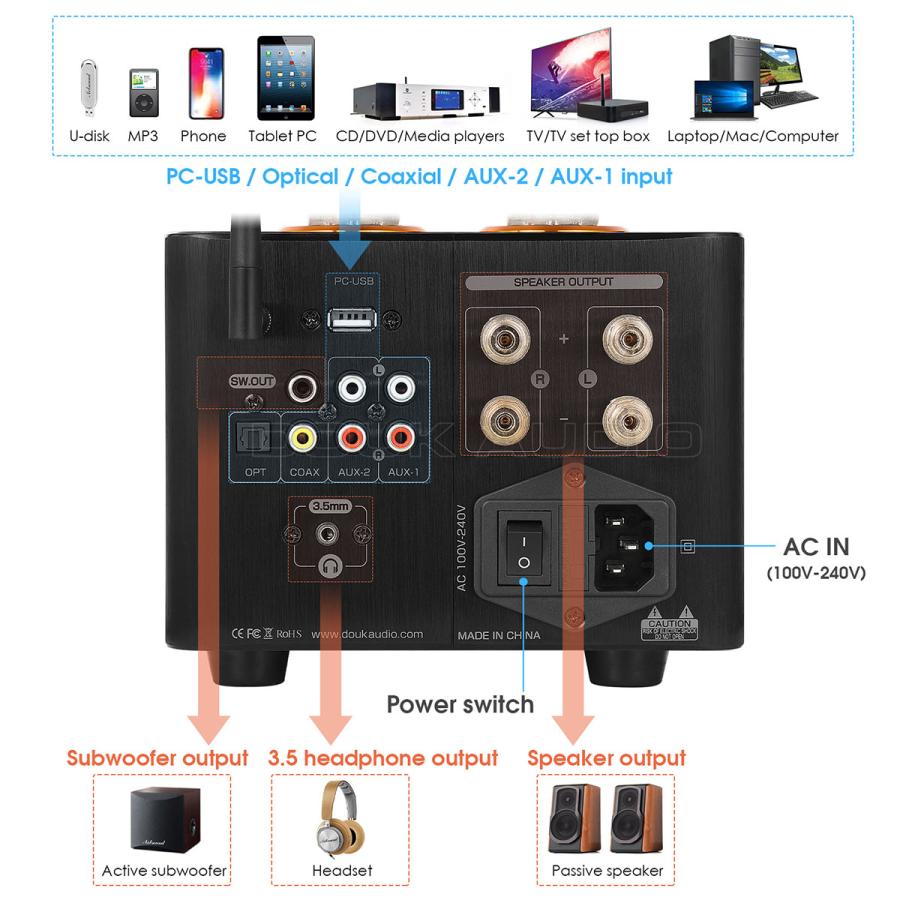Nobsound B100 Bluetooth 5.0 真空管アンプ USB DAC COAX/OPT Nobsound B100 Bluetooth 5.0 真空管アンプ USB DAC COAX/OPT