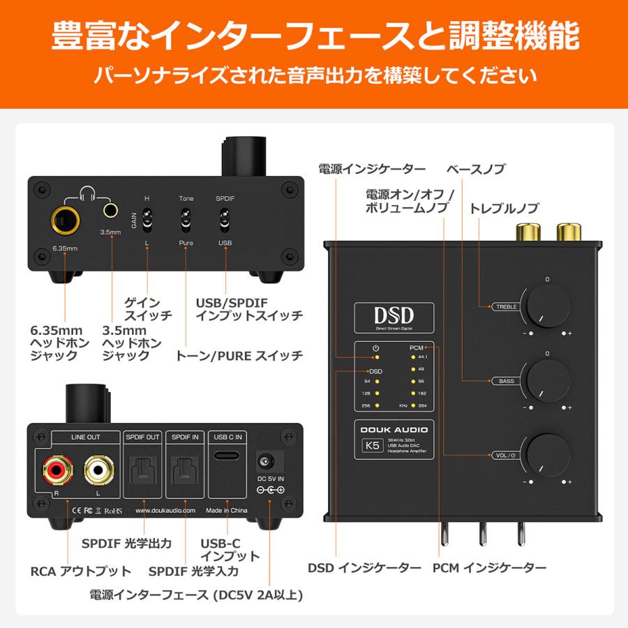Nobsound K5 USB DAC & ヘッドホンアンプ デジタルアンプ 光オーディオ