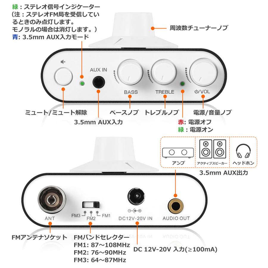 Nobsound FM チューナー ミニ ヘッドホンアンプ: 3周波数帯域対応