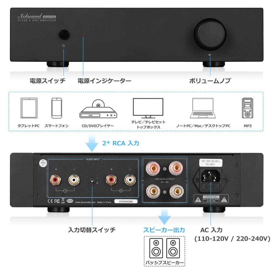 Nobsound NS-02GPRO ステレオ パワーアンプ アンプ: クラスA シングルエンド設計 30W×2出力 対称回路 家庭用HiFi 音楽鑑賞 オーディオマニア向けの画像