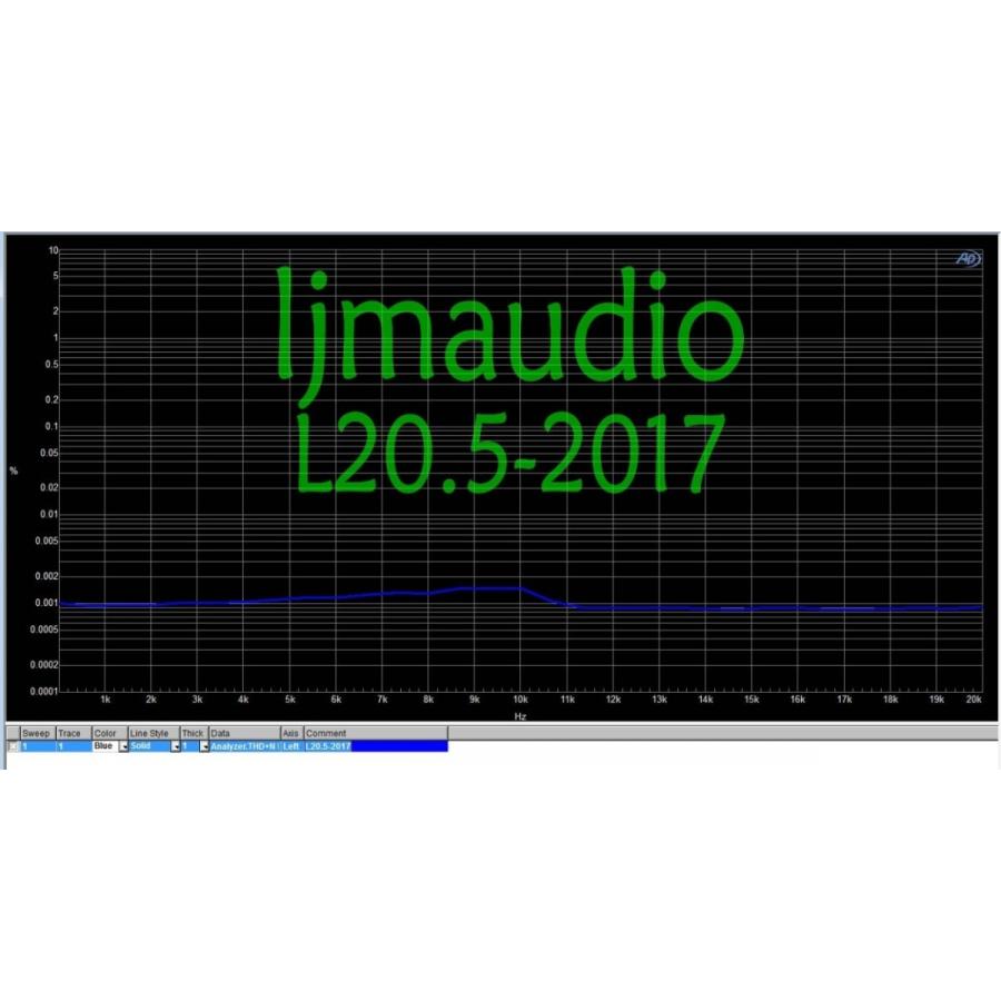 2.0チャンネル 250W × 2 ステレオ HiFi オーディオ パワーアンプ