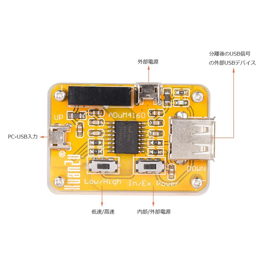 USB-USB アイソレータモジュール オーディオノイズ除去器 産業用アイソレータ保護｜tysj-online｜06