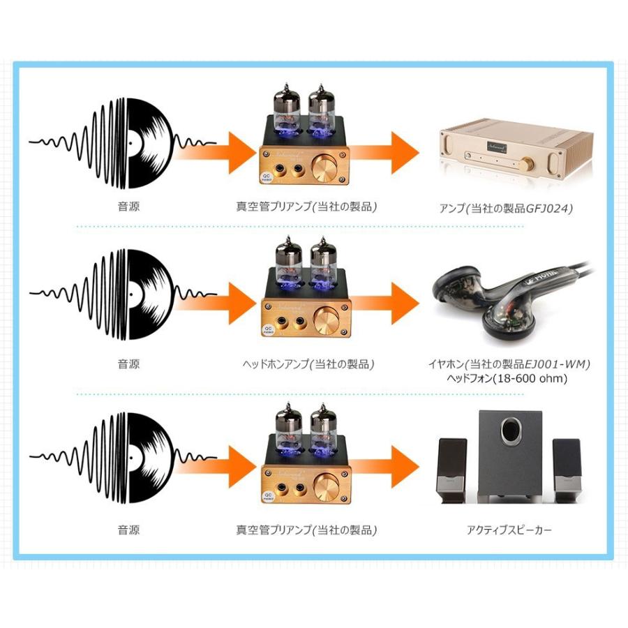 Nobsound ヘッドフォンアンプ 6J3 真空管プリアンプ アンプ Nobsound ヘッドフォンアンプ 6J3 真空管プリアンプ アンプ