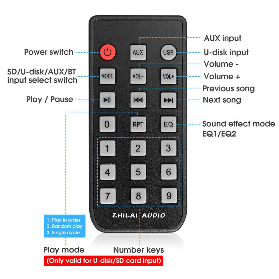 DOUK AUDIO D5 MINI プリアンプ Bluetooth 5.0 レシーバー USB
