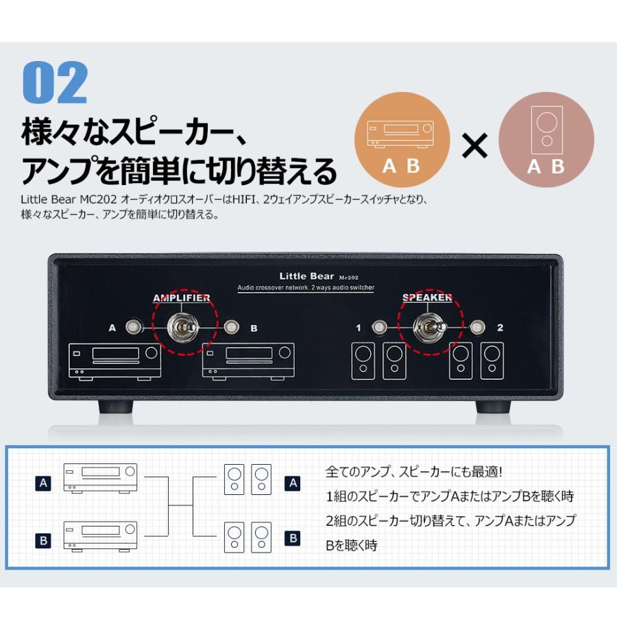 Little Bear オーディオ クロスオーバー ステレオ 2ウェイアンプ