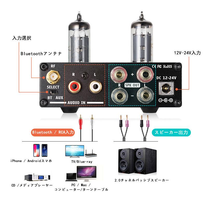 Mini HiFi バルブ 真空管 パワーアンプ Bluetooth 4.2 Mini HiFi バルブ 真空管 パワーアンプ Bluetooth 4.2