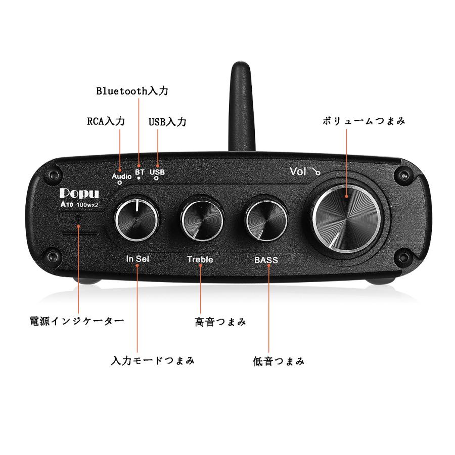 Bluetooth 5.0 パワーアンプ DAC USB サウンドカード HiFi Bluetooth 5.0 パワーアンプ DAC USB サウンドカード HiFi