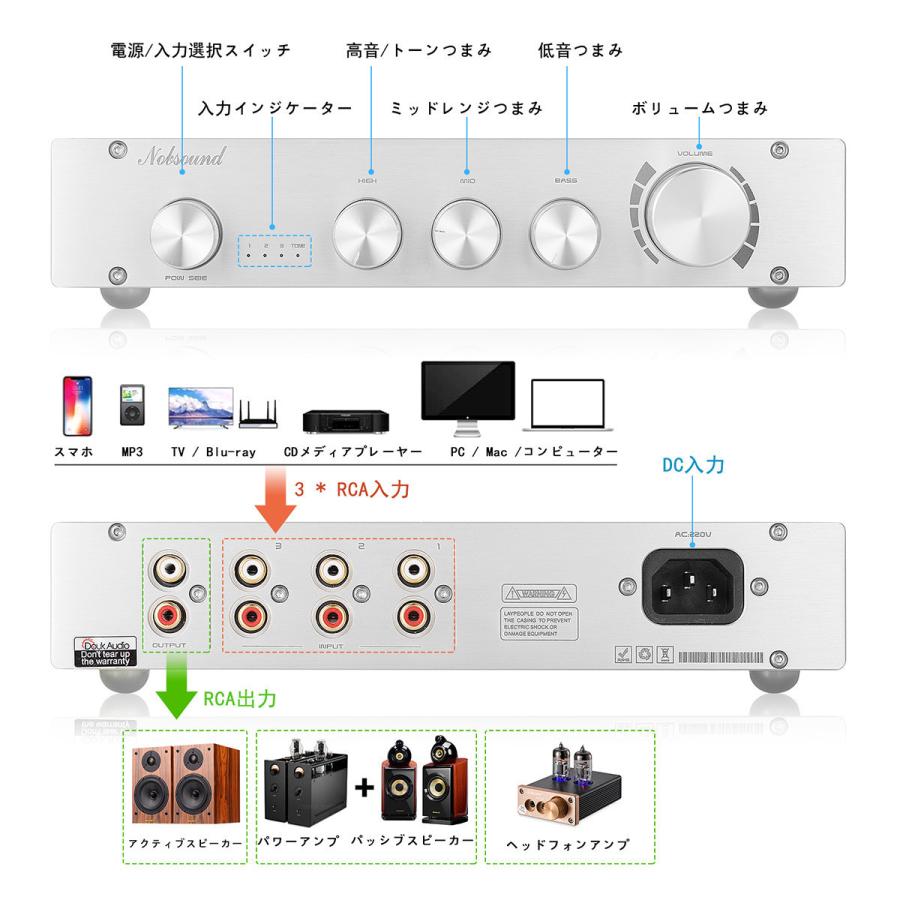Nobsound HiFi 2.0CH ステレオ オーディオ プリアンプ 3系統 Nobsound HiFi 2.0CH ステレオ オーディオ プリアンプ 3系統