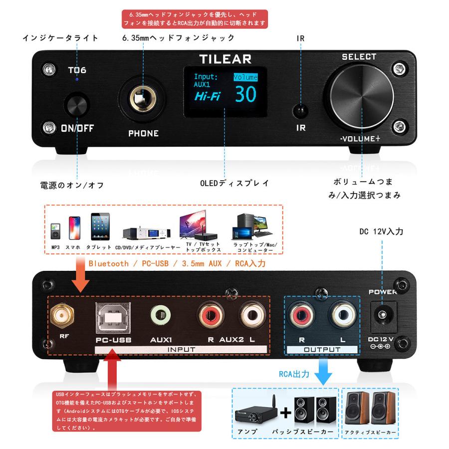 HiFi Bluetooth 真空管 プリアンプ ステレオ レシーバー USB DAC HiFi Bluetooth 真空管 プリアンプ ステレオ レシーバー USB DAC