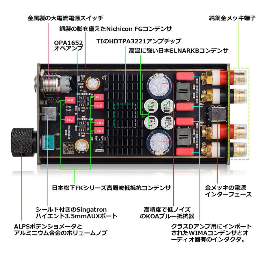 超コンパクト Mini 2.0CH デジタルアンプ ホーム 統合 パワー 超コンパクト Mini 2.0CH デジタルアンプ ホーム 統合 パワー