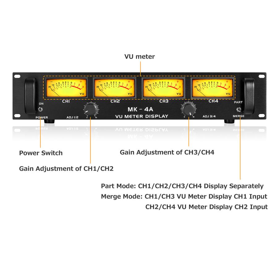 4つ アナログVUメーター DB Panel Pro オーディオ スペクトラム