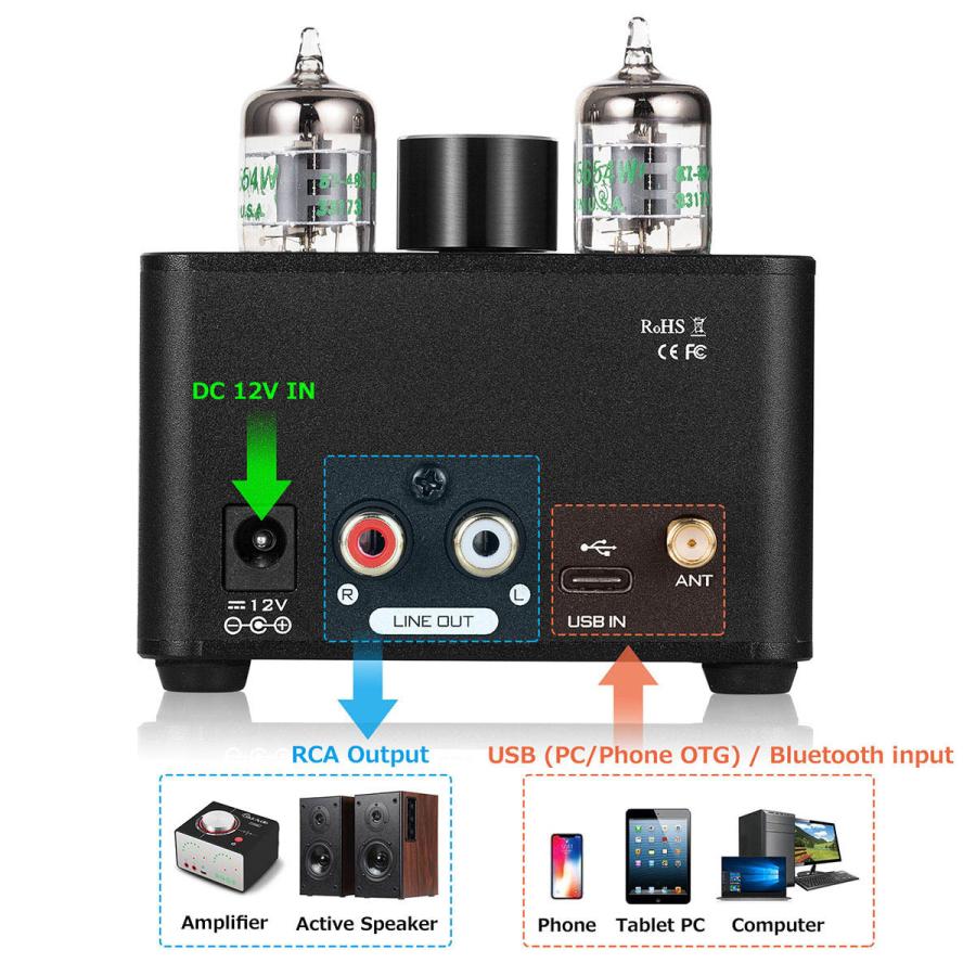 HiFi Bluetooth 5.0 レシーバー 真空管 オーディオ プリアンプ USB DAC