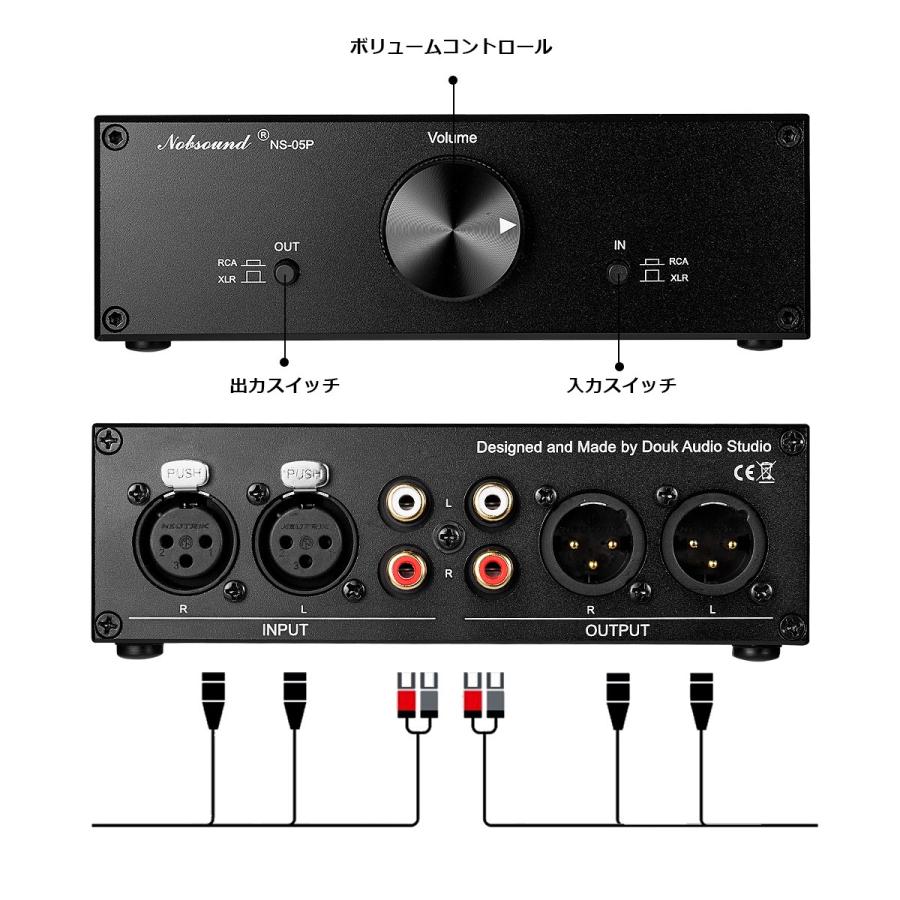 【新登場！】 Douk Audio バランス型 プリアンプ XLR RCA ボリュームコントローラ デジタルプリアンプ メール便発送不可