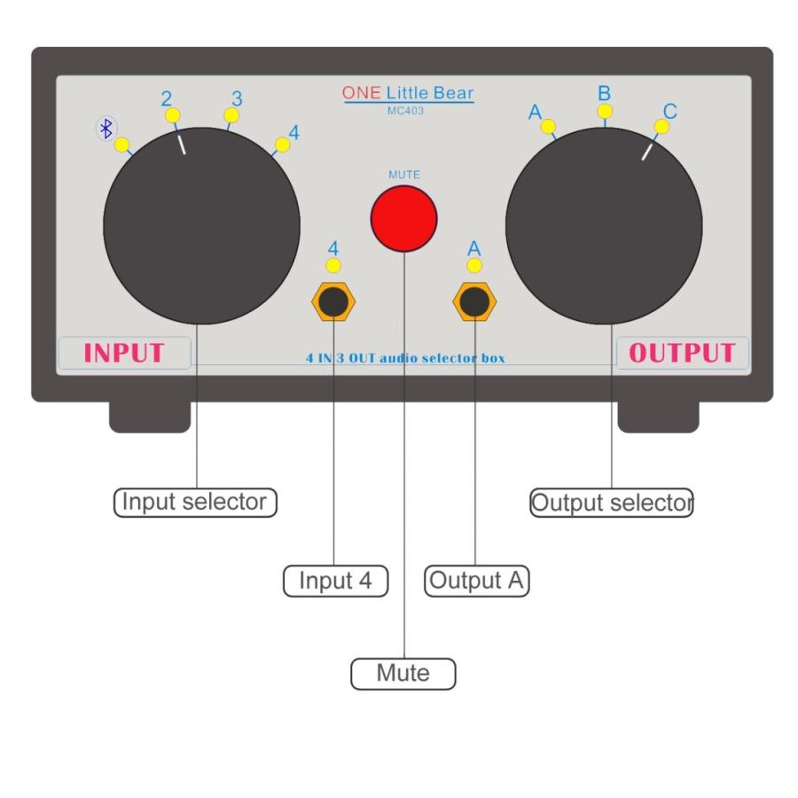Little Bear 4-IN-3-OUT オーディオ セレクタボックス Bluetooth