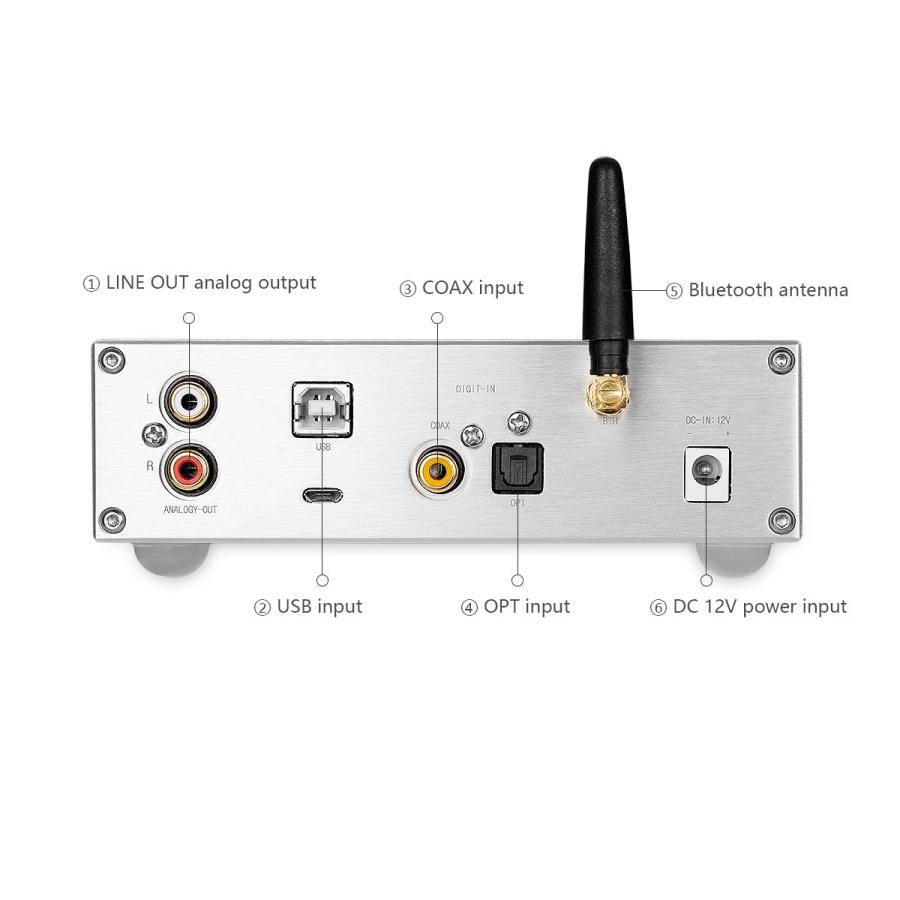 Nobsound HiFi ES9038Q2M DAC Bluetooth 5.0 USB XMOS オーディオ デコーダー ステレオ DSD512 APTX HD ヘッドホンアンプ_5