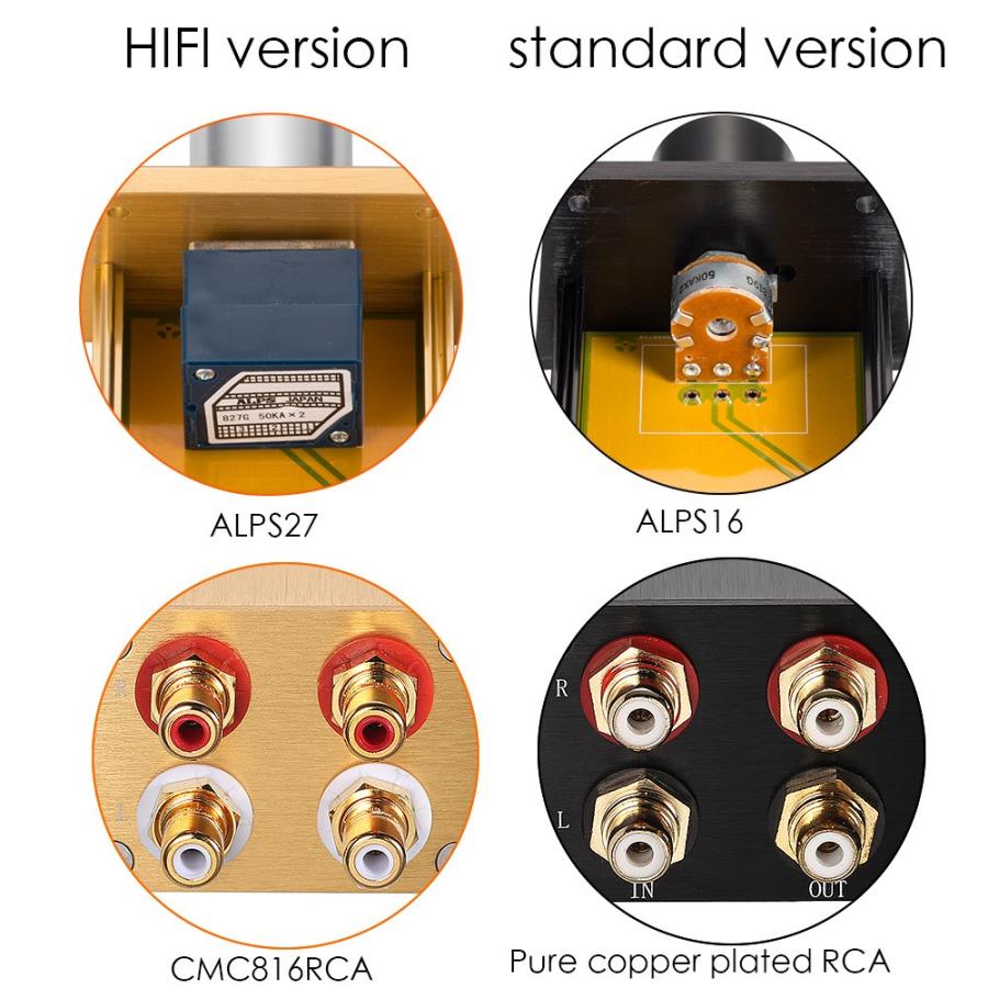 Douk Audio 高精度 パッシブプリアンプ ボリュームコントローラ Douk Audio 高精度 パッシブプリアンプ ボリュームコントローラ