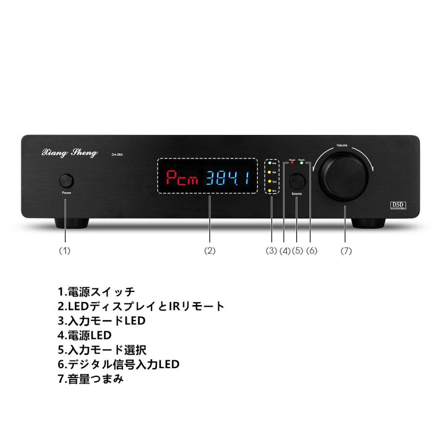 XMOS XU208 USB DAC AK4493 オーディオ デコーダー COAX / OPT D/A