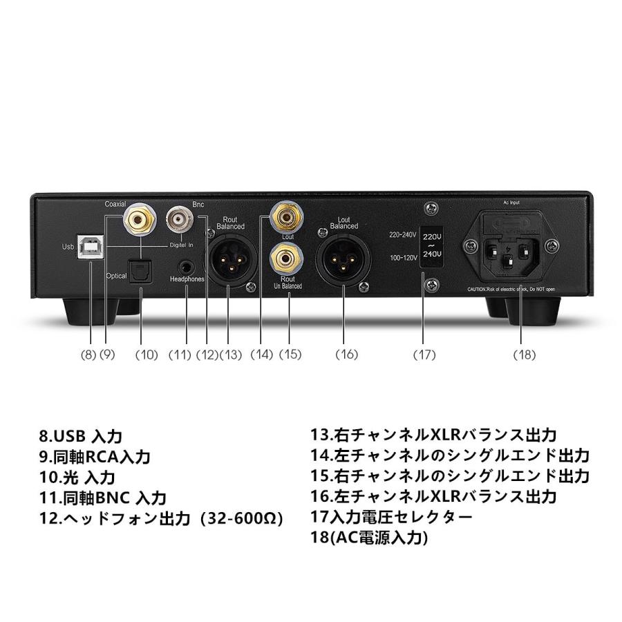 XMOS XU208 USB DAC AK4493 オーディオ デコーダー COAX / OPT D/A
