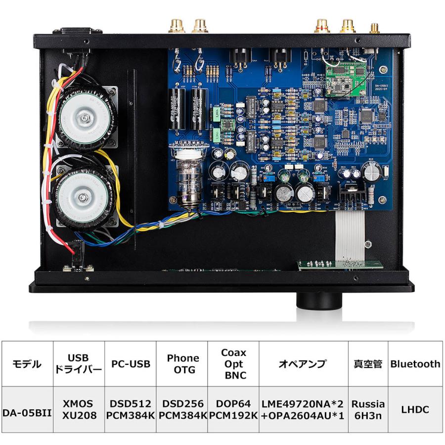 MUSILAND SVDAC05 ステレオDACユニット MUSILAND SVDAC05 ステレオDACユニット tysj-online_jmq444