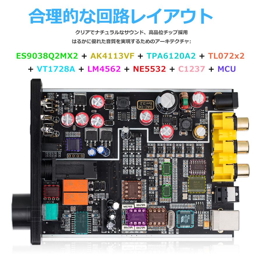 HiFi デュアル ES9038Q2M USB DAC COAX OPT デジタル TO アナログ コンバーター ヘッドフォンアンプ｜tysj-online｜09