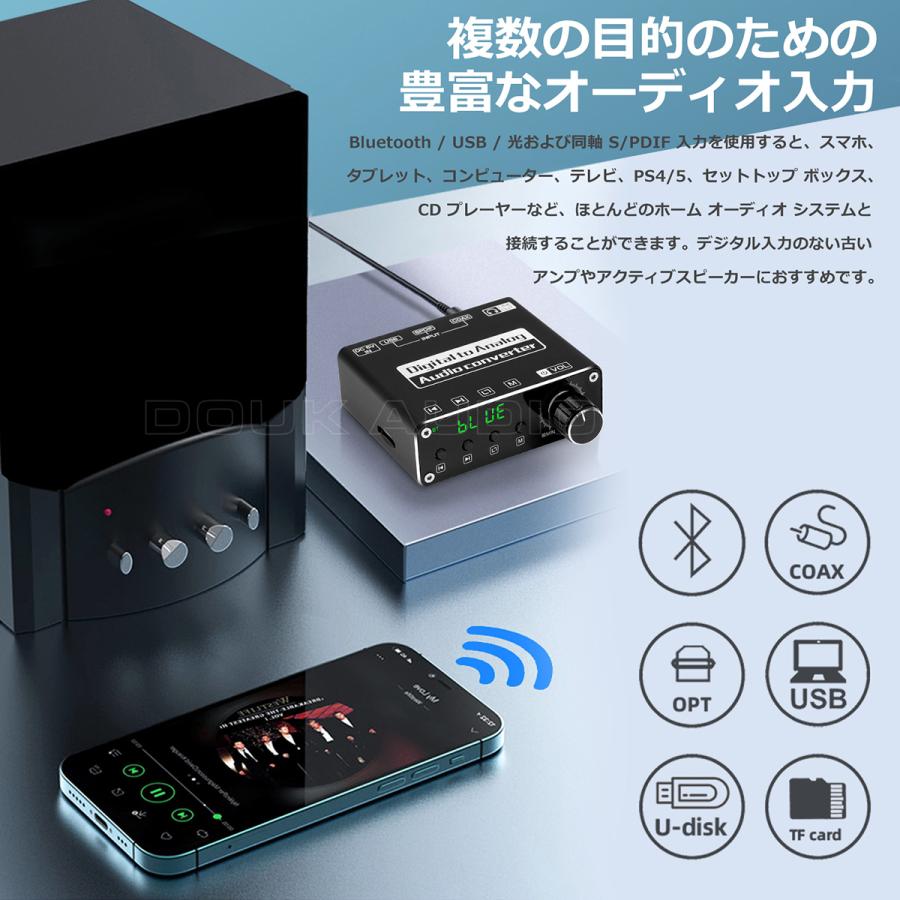 Mini S/PDIF ファイバー デジタル/アナログ オーディオ Mini S/PDIF ファイバー デジタル/アナログ オーディオ