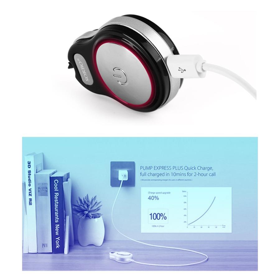 首に掛けるだけ 空気清浄機 SORBO 小型空気清浄機 マイナスイオン発生