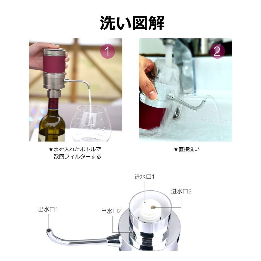 SORBO ワインエアレーター ワイン 焼酎 焼肉ワインバー ワイン