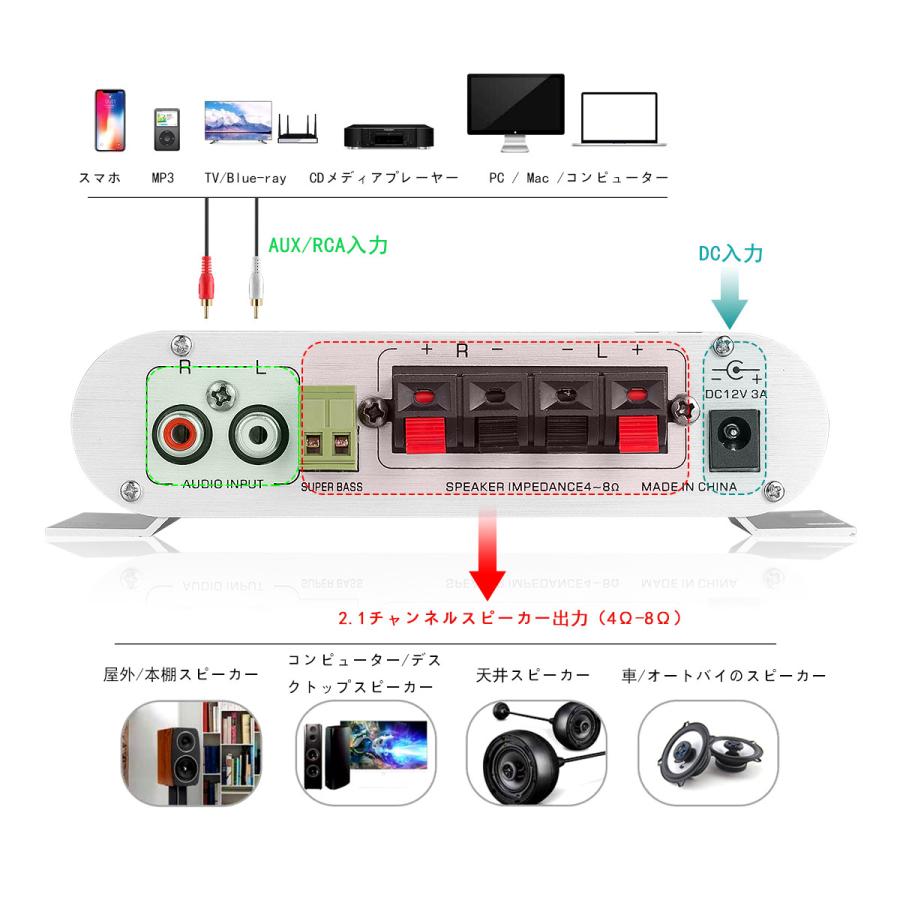 Mini HiFi ステレオ 2.1CH オーディオアンプ 家庭 車 ヨット 用 サブウーファーアンプ 電源アダプター付属｜tysj-online｜04