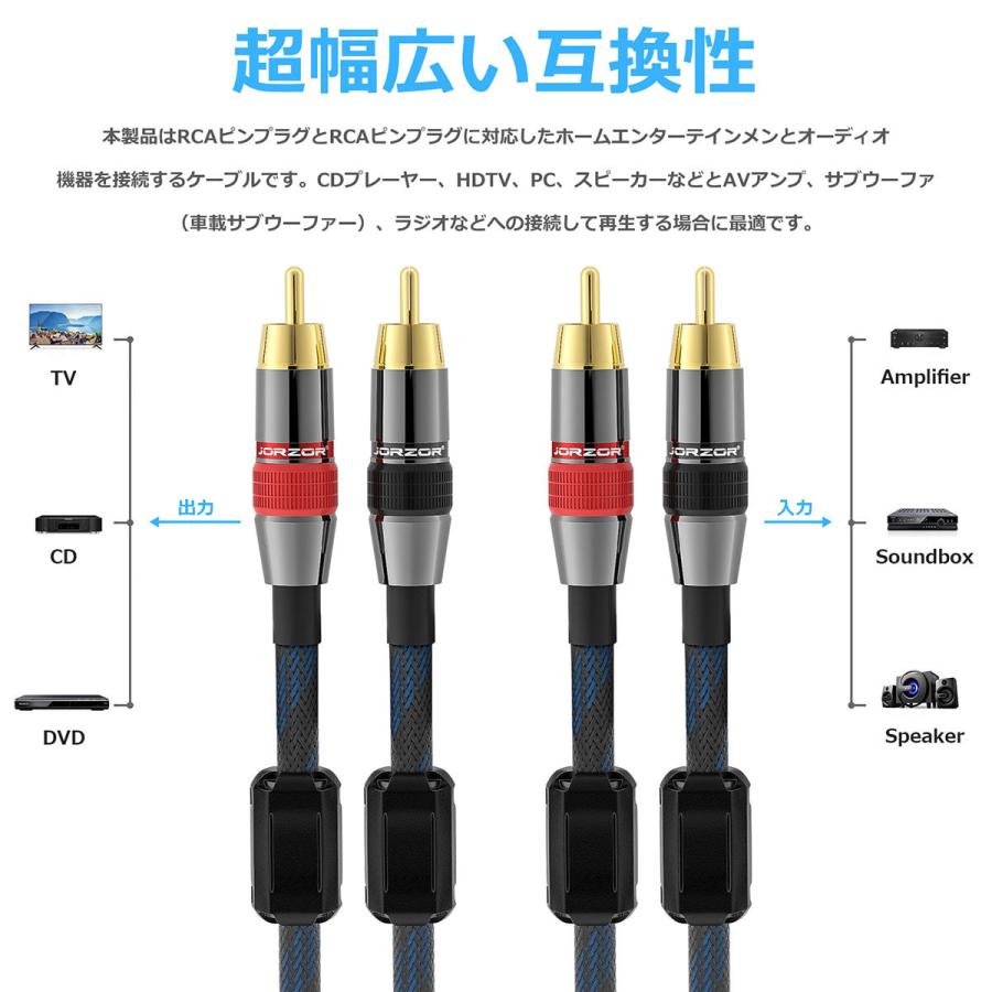 Nobsound ステレオ 2×RCA TO オス-オスオーディオアダプター