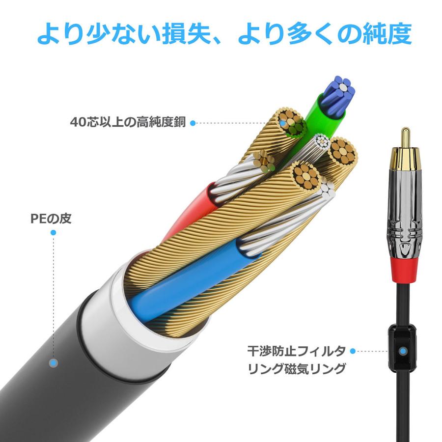 Nobsound Douk Audio OFC RCAケーブル 1 RCA to 2 RCA ステレオオーディオ変換ケーブル Y分配ケーブル 24K金メッキ端子 2M｜tysj-online｜04