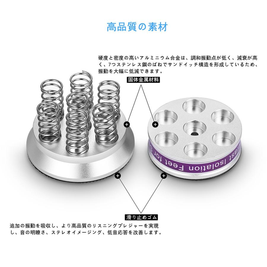 SVS スピーカー インシュレーター アイソレーション SOUND PATH 2025年