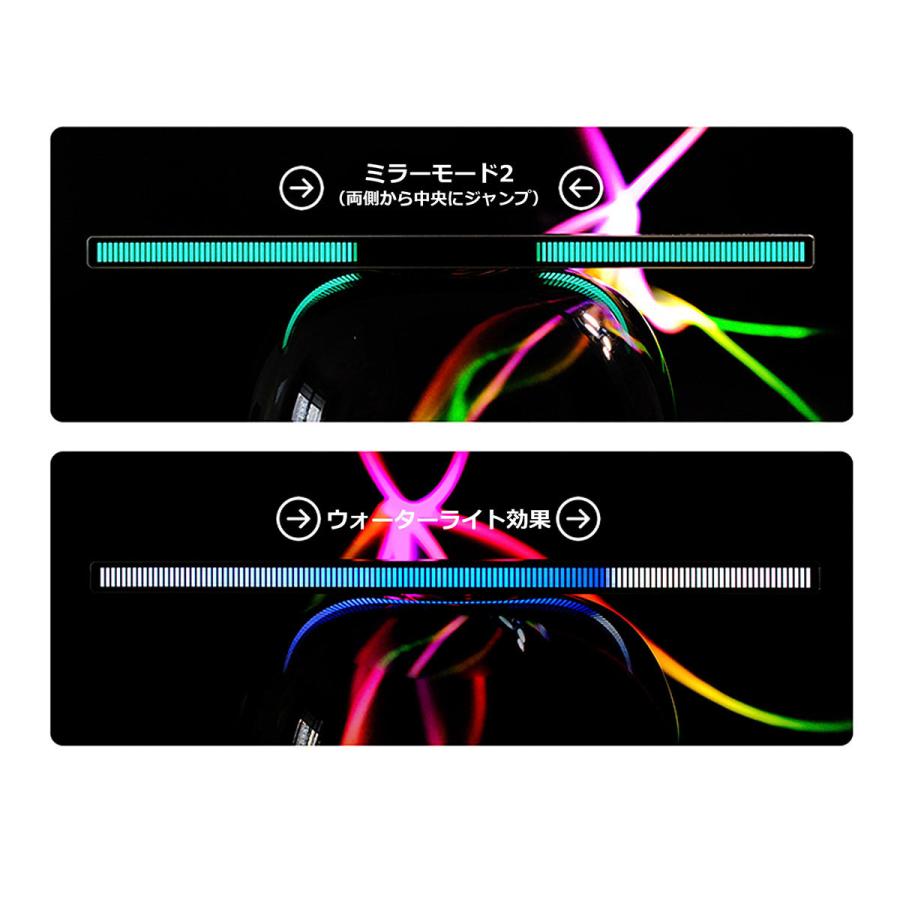 128-Bit RGB LED サウンドレベルメーター 音楽 スペクトル ビジュア