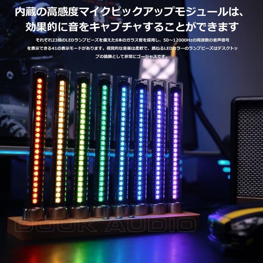 RGB LED サウンドレベルメーター MIC Music ミュージック スペクトラム