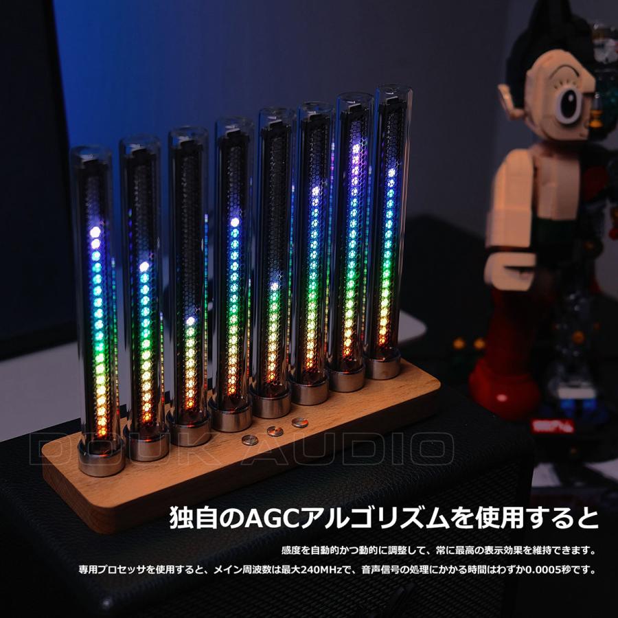 RGB LED サウンドレベルメーター MIC Music ミュージック スペクトラム