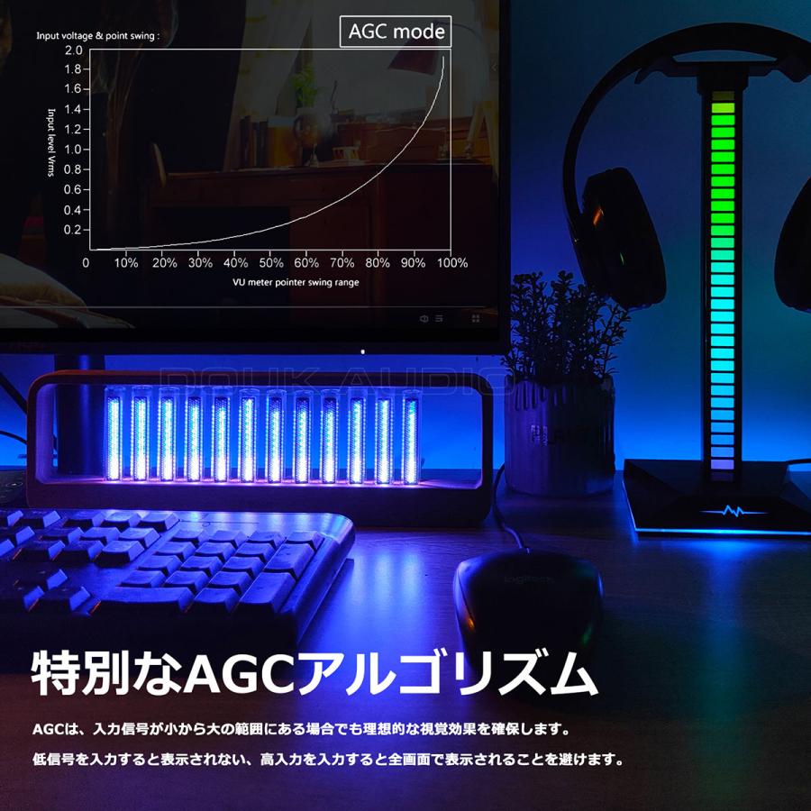RGB LED チューブ MIC ピックアップ サウンド レベル メーター ミュージック スペクトラム ホーム デコレーション インジケーター_3