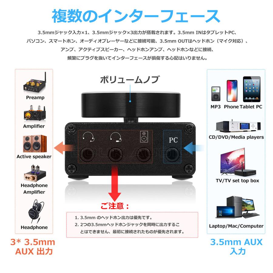Mini 3.5 mm ボリューム コントローラー ノブ PC/スピーカー/MIC