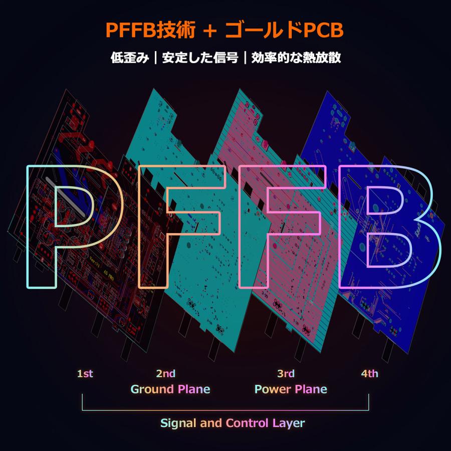 Nobsound A5 PRO: デジタルアンプ Bluetooth 5.1搭載 TPA3255チップ 300W×2出力 ベース/トレブル調整 ヘッドホンアンプ対応 ホームシアター/スタジオ用の画像