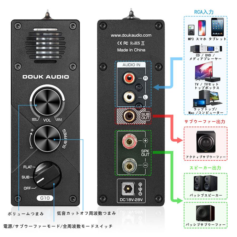 Douk Audio G10 6K4 モノチャンネル 真空管 アンプ サブ