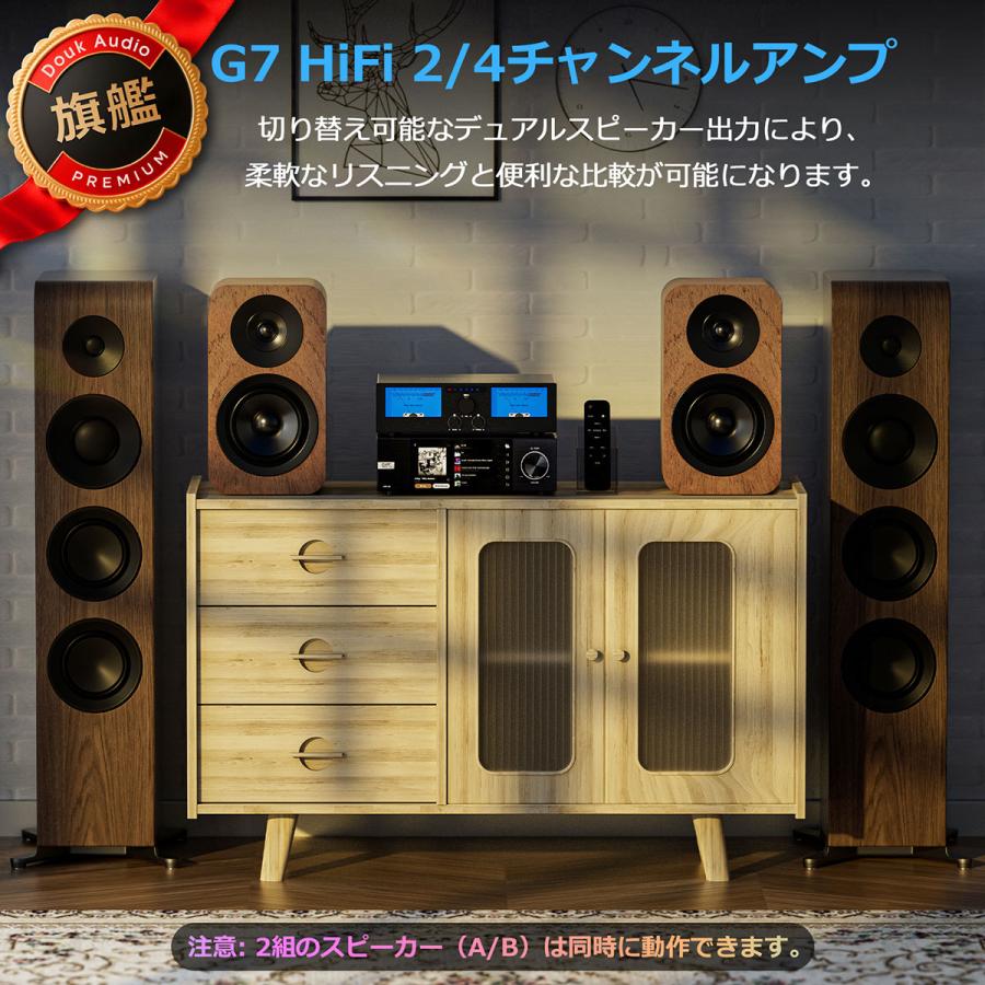 Nobsound G7 300W デジタルアンプ 2/4ch切替: TPA3255×2搭載 DMP-A6対応 VUメーター内蔵 バイパスモード 臨界聴取用 オーディオマニア向けの画像