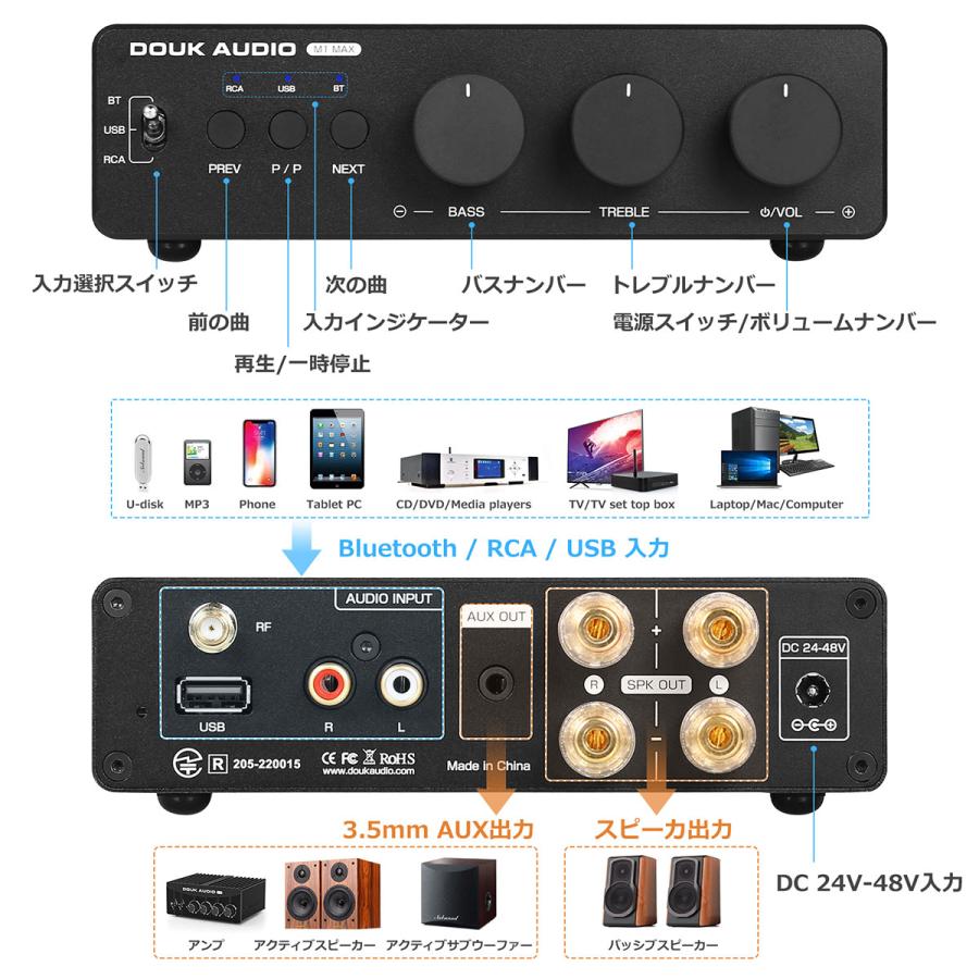 Nobsound M1 MAX 300W x2パワーアンプ ワイヤレス Bluetooth