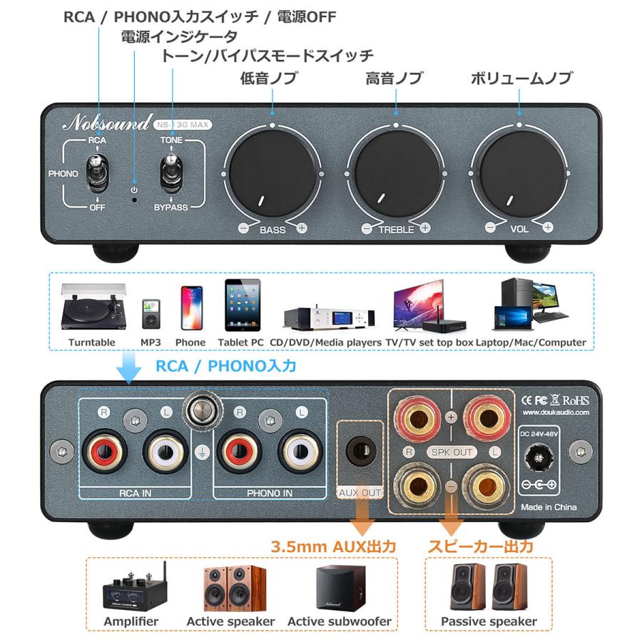 Douk Audio NS-13G MAX HiFi ミニ 2.0CH ステレオオーディオ Douk Audio NS-13G MAX HiFi ミニ 2.0CH ステレオオーディオ