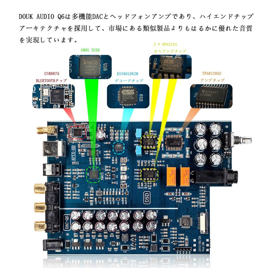 Bluetooth 5.0 DAC デコーダー USB / COAX / OPT コンバーター ヘッドフォンアンプ DSD256｜tysj-online｜09