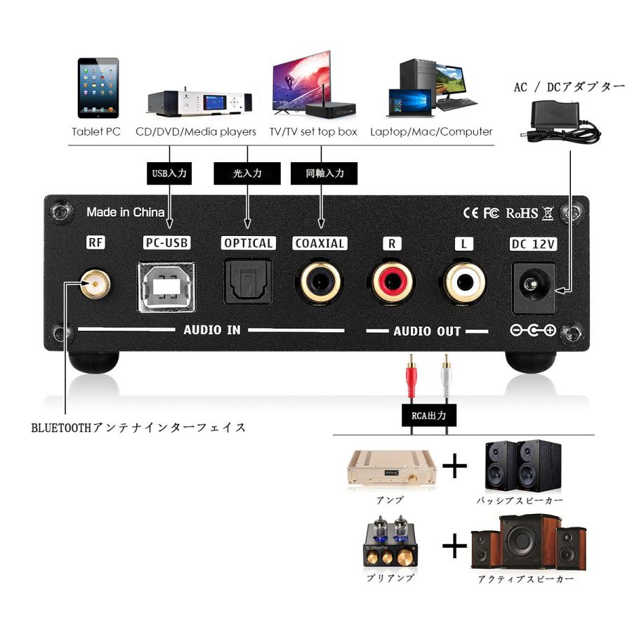 Bluetooth 5.0 DAC デコーダー USB / COAX OPT コンバーター