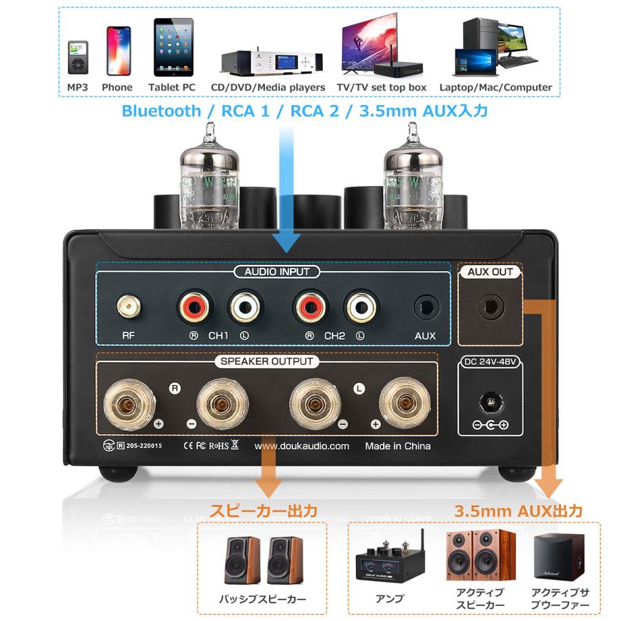 【Douk Audio T6PRO】 HIFI ミニ Bluetooth パワーアンプ 300W x2 真空管アンプ ブルートゥース VUメーター付き｜tysj-online｜05