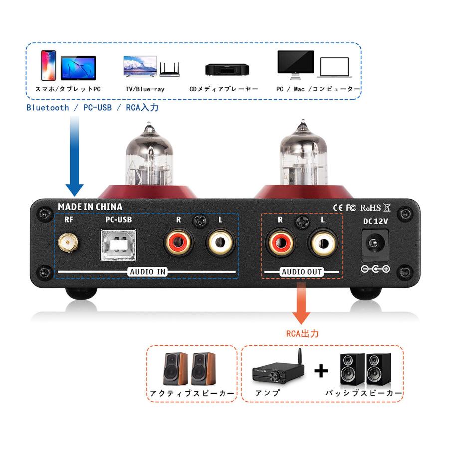 Nobsound TUBE-T5C 6Ж1N HiFi 真空管 プリアンプ Bluetooth 5.0